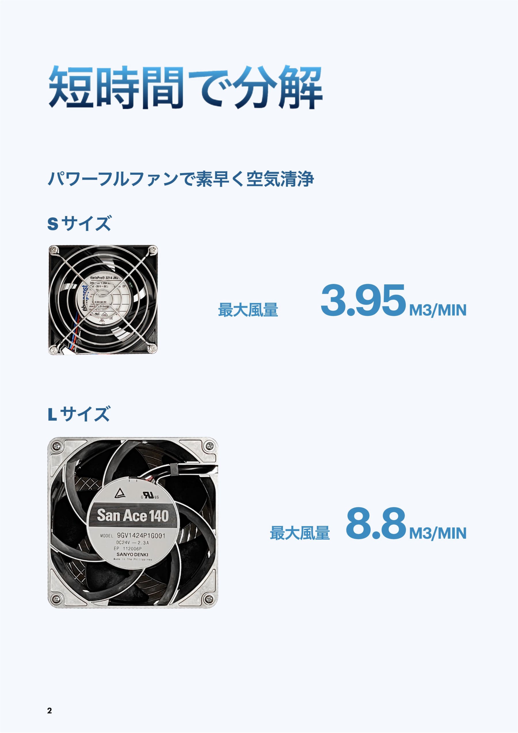 分解器　Filter box catalog P2