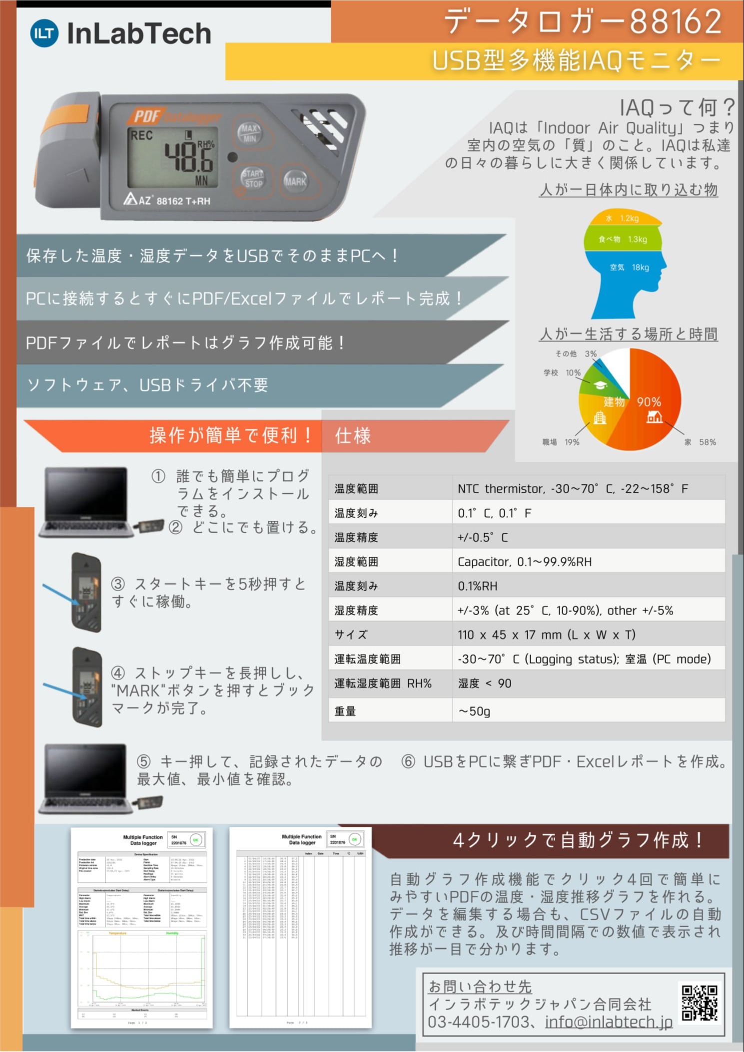 データロガー88162　チラシ